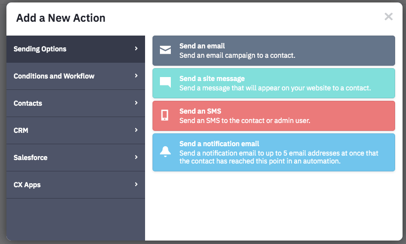 Wysyłka e-mail ActiveCampaign