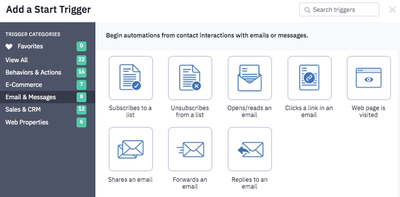 Start Automatyzacji w ActiveCampaign