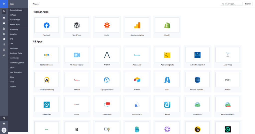Integracje w ActiveCampaign
