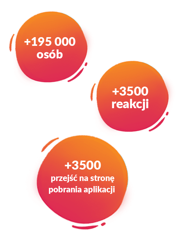 Promocja Aplikacji Mobilnej - Social Media