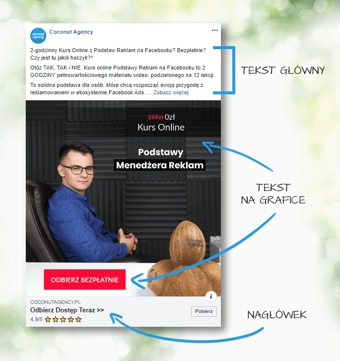 Ilość tekstu na grafice w reklamie na Facebooku