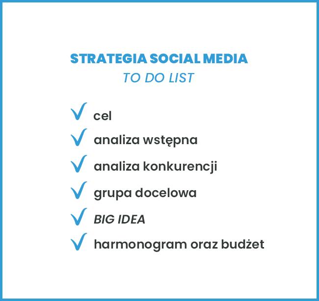 Strategia Social Media - spis treści co zawiera