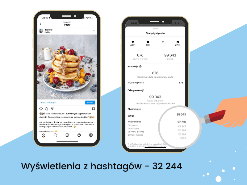 W jaki sposób hashtagi na Instagramie wpływają na zasięg postów?