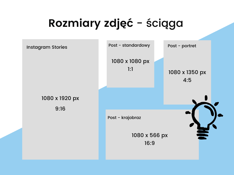 Rozmiary zdjęć na Instagramie
