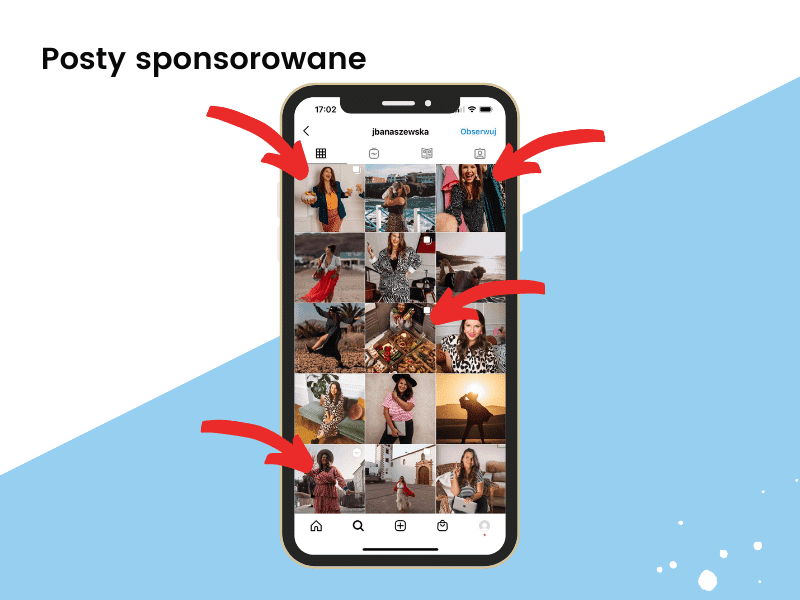 Równowaga pomiędzy postami sponsorowanymi i niesponsorowanymi