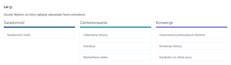 Cele reklamowe na LinkedIn
