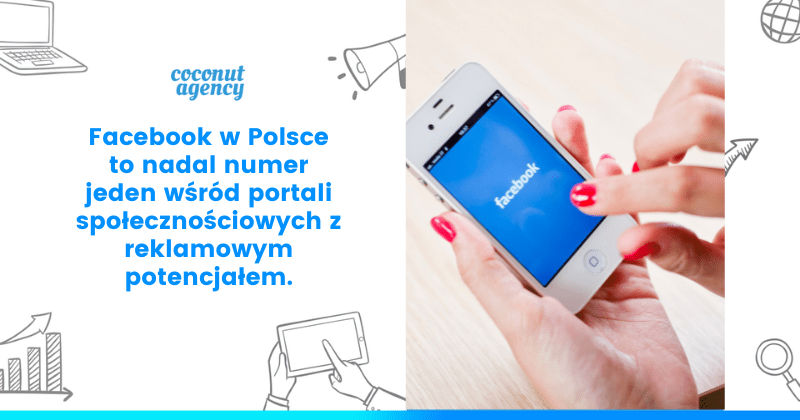 Reklamy na Facebooku - od czego zacząć?
