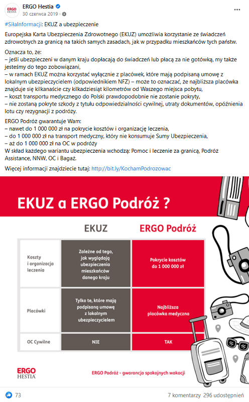 Tworzenie postów w social mediach - branża finansów
