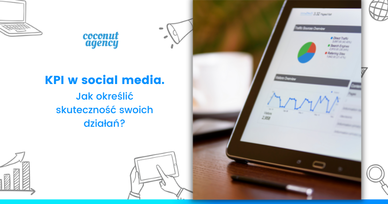 KPI w social media