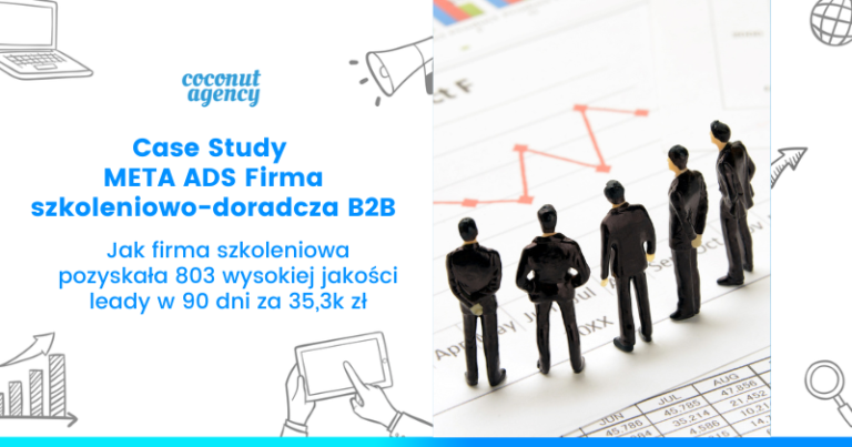 CASE STUDY – META ADS Firma szkoleniowo-doradcza B2B Jak firma szkoleniowa pozyskała 803 wysokiej jakości leady w 90 dni za 35,3k zł
