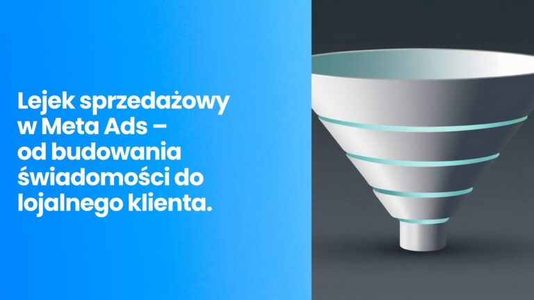Lejek sprzedażowy w Meta Ads – od budowania świadomości do lojalnego klienta.